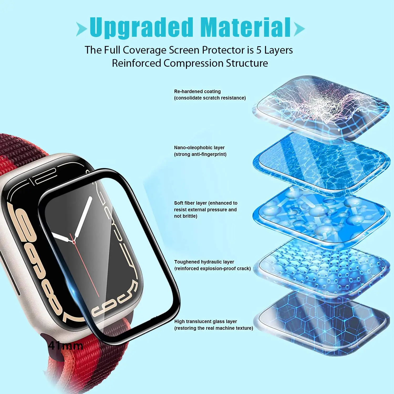 3D Gehard Glas Voor Apple Horl - Smart Watch Accessories recensie en prijs